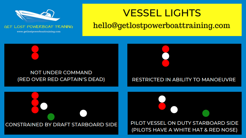 LED fishing lamp (A) and LED fishing vessel (B).